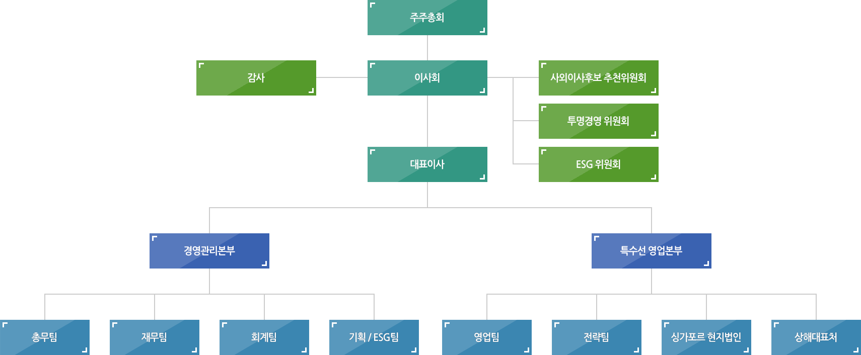 KakaoTalk_20250707_164118208