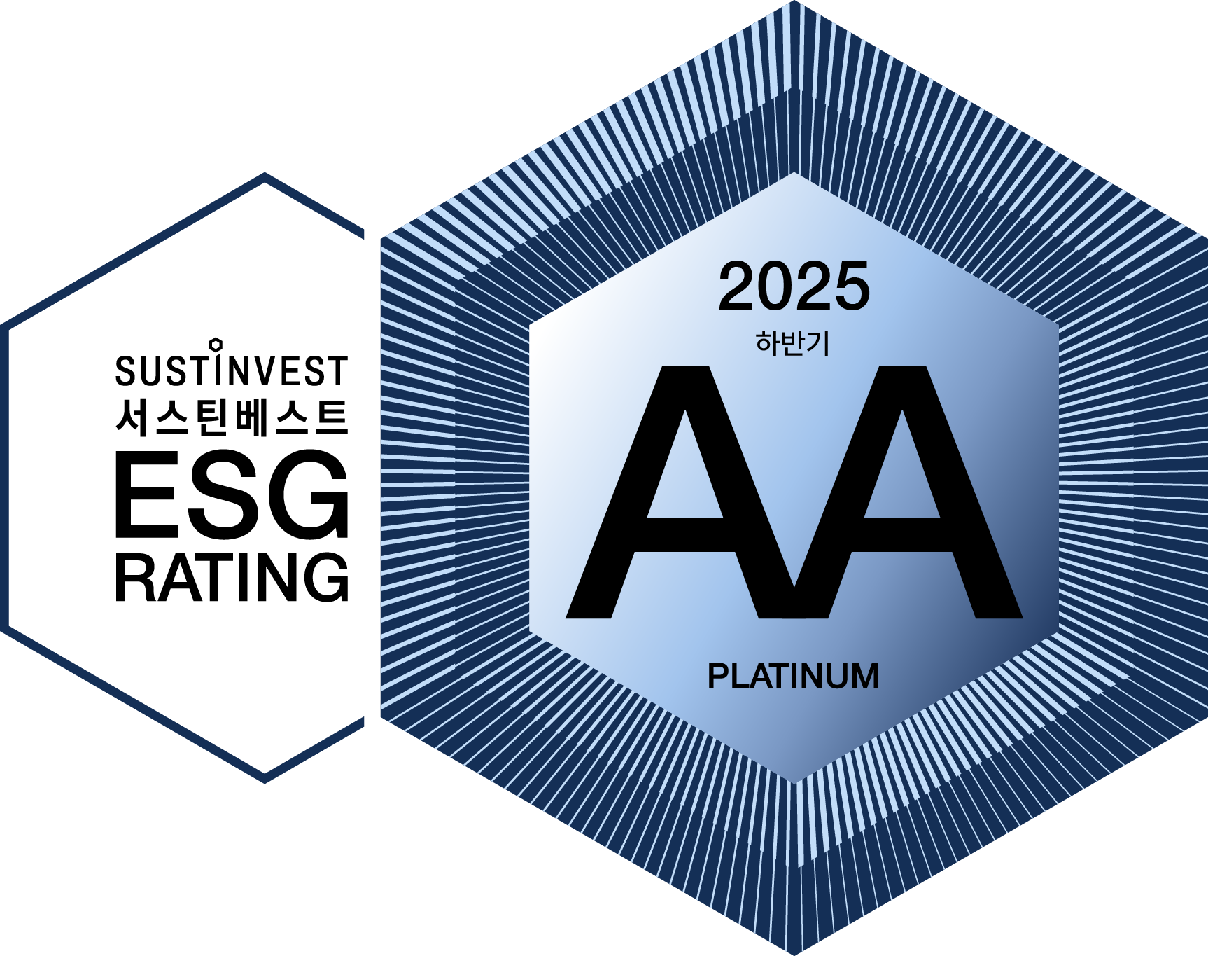 [서스틴베스트] ESG등급마크_2025_AA